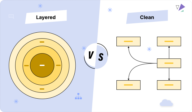 Layered vs Clean Architecture Patterns